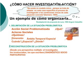 ¿CÓMO HACER INVESTIGACIÓN-ACCIÓN?
               “No existe un modelo único…porque se trata de
               adaptar en cada caso específico el proceso de
               investigación a las condiciones únicas de cada
               situación concreta”(Damiani, 1994)

Un ejemplo de cómo organizarla…
                         Readaptación de propuesta de Lanz, 1994 Angulo Calzadilla

1. DELIMITACIÓN DE LA SITUACIÓN PROBLEMÁTICA
  Acción Social Problematizada     ¿Qué?
  Actores Sociales
  ¿Quiénes?
  Dimensión Ámbito Temporal Especial
  ,
  Cuándo?¿Espacial? ¿Dónde?

2.RECONSTRUCCIÓN DE LA SITUACIÓN PROBLEMÁTICA
(Desde una perspectiva múltiple: el investigador,
los involucrados, los que escriben) DIAGNÓSTICO SOCIO
PARTICIPATIVO
 