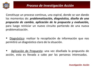 Investigación- Acción Proceso de Investigación Acción Constituye un proceso continuo, una espiral, donde se van dando los momentos de:  problematización, diagnóstico, diseño de una propuesta de cambio ,  aplicación de la propuesta y evaluación,  para luego reiniciar un nuevo circuito partiendo de una nueva problematización. Diagnóstico :   realizar la recopilación de información que nos permitirá un diagnóstico claro de la situación. Aplicación de Propuesta :   una vez diseñada la propuesta de acción, esta es llevada a cabo por las personas interesadas.  