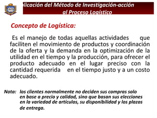 Aplicación del Método de Investigación-acción  al Proceso Logístico  Concepto de Logística: Es el manejo de todas aquellas actividades  que faciliten el movimiento de productos y coordinación de la oferta y la demanda en la optimización de la utilidad en el tiempo y la producción, para ofrecer el producto adecuado en el lugar preciso con la cantidad requerida  en el tiempo justo y a un costo adecuado. Nota:  los clientes normalmente no deciden sus compras solo  en base a precio y calidad, sino que basan sus elecciones  en la variedad de artículos, su disponibilidad y los plazos  de entrega.   