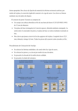 forma apropiada. Dos clavos de fijación de material de altísima resistencia realizan, por
medio de la placa, la conexión rígida del conector a la viga de acero. Los clavos se hincan
mediante una clavadora de disparo.
El conector de perno Tecnaria se compone de:
 Un cuerpo con cabeza obtenida en frío de una barra de hierro S 235 (EN 0025:1993)
de 12 mm de diámetro
 Una placa de base rectangular de 4 mm de espesor, obtenida mediante estampado. La
unión entre el conectador de perno y la placa de base se realiza mediante recalcado en
frío.
 Dos clavos que pasan a través de los dos agujeros de la placa. Longitud clavos 22,5
mm, diámetro vástago 4,6 mm. Todas las piezas del conector están cincadas en frío.
Procedimiento de Colocación del Anclaje:
 Se colocan las láminas onduladas o de canal sobre las vigas de acero.
 Se colocan los pernos y se clavan por medio de una clavadora.
 Se procede al colocado de la malla electro soldada.
 Se procede al colado del entrepiso.
 