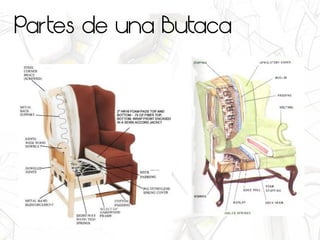 Partes de una Butaca
 
