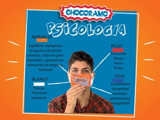 NARANJA
ROJO
AZUL
Equilibrio, energético
acogedor, atractivo
creativo, crea una gran
impresión y generá una
sensación de alegría y
felicidad
Atracción
Deseo
Amor
Poder
Estabilidad
integridad
seriedad,
generosidad
tranquilidad
Pureza
Pulcritud
Inocencia
BLANCO
PSICOLOG AÍ
 