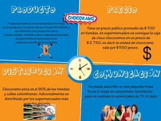producto precio
distribuci n
Comunicaci n
Chocoramo esta en el 90% de las tiendas
y calles colombianas. Adicionalmente es
distribuido por los supermercados más
grandes del país
Se puede describir en una pequeña frase
“el voz a vozde un consumidor satisfecho”,
pues no realizan ni comerciales de TV, ni radio
Tiene un precio publico promedio de $700
en tiendas, en supermercados se consigue la caja
de cinco chocoramos en un precio de
$2.750, es decir la unidad de chocoramo
sale por $550 pesos.
Productos Ramo S.A ha mantenido la formula
de su producto y es parte del secretode Don Rafael, y
así mantener sus productos con la
misma calidad, el mismo sabor, todoestandarizado,
de esta forma el chocoramo es el
producto estrella de la compañía.
ó ó
 