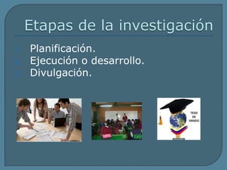 Etapas de la investigación Planificación. Ejecución o desarrollo. Divulgación.