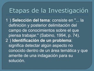 Etapas de la Investigación1°) Selección del tema: consiste en "... la definición y posterior delimitación del campo de conocimientos sobre el que piensa trabajar." (Sabino, 1994, p. 74).2°) Identificación de un problema: significa detectar algún aspecto no conocido dentro de un área temática y que amerite de una indagación para su solución.