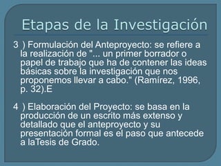 Etapas de la Investigación3°) Formulación del Anteproyecto: se refiere a la realización de "... un primer borrador o papel de trabajo que ha de contener las ideas básicas sobre la investigación que nos proponemos llevar a cabo." (Ramírez, 1996, p. 32).E4°) Elaboración del Proyecto: se basa en la producción de un escrito más extenso y detallado que el anteproyecto y su presentación formal es el paso que antecede a laTesis de Grado.