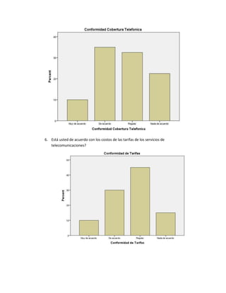 6. Está usted de acuerdo con los costos de las tarifas de los servicios de
   telecomunicaciones?
 