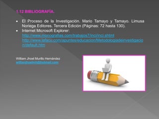1.12 BIBLIOGRAFÍA.
 El Proceso de la Investigación. Mario Tamayo y Tamayo. Limusa
Noriega Editores. Tercera Edición (Páginas: 72 hasta 130).
 Internet Microsoft Explorer:
http://www.monografias.com/trabajos7/inci/inci.shtml
http://www.lafacu.com/apuntes/educacion/Metodologiadeinvestigacio
n/default.htm
William Jhoel Murillo Hernández
willianjhoelmh@hotmail.com
 