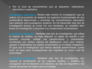  Por el nivel de conocimientos que se adquieren: exploratoria,
descriptiva o explicativa.
Investigación exploratoria: Recibe este nombre la investigación que se
realiza con el propósito de destacar los aspectos fundamentales de una
problemática determinada y encontrar los procedimientos adecuados
para elaborar una investigación posterior. Es útil desarrollar este tipo de
investigación porque, al contar con sus resultados, se simplifica abrir
líneas de investigación y proceder a su consecuente comprobación.
Investigación descriptiva: Mediante este tipo de investigación, que utiliza
el método de análisis, se logra describir un objeto de estudio o una
situación concreta, señalar sus características y propiedades.
Combinada con ciertos criterios de clasificación sirve para ordenar,
agrupar o sistematizar los objetos involucrados en el trabajo indagatorio.
Al igual que la investigación que hemos descrito anteriormente, puede
servir de base para investigaciones que requieran un mayor nivel de
profundidad.
Investigación explicativa: Mediante este tipo de investigación, que
requiere la combinación de los métodos analítico y sintético, en
conjugación con el deductivo y el inductivo, se trata de responder o dar
cuenta del porqué del objeto que se investiga.
 