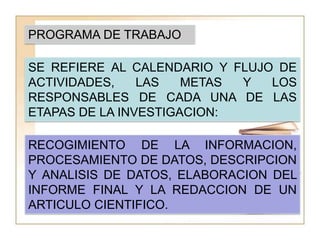 INDICE PROPOSITIVO DEL TRABAJO TERMINAL: SE ESTABLECE EL CAPITULADO DE LOS TEMAS QUE PRETENDEN VINCULAR Y RELACIONAR EL TRABAJO DE INVESTIGACION.TIEMPO ESTIMADO O CRONOGRAMA DE TRABAJO: SE REFIERE A LA PLANEACION Y DURACION, EN TIEMPO QUE SE DEDICARA AL TRABAJO POR CAPITULOS O FASES.