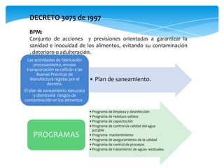 DECRETO 3075 de 1997
  BPM:
  Conjunto de acciones y previsiones orientadas a garantizar la
  sanidad e inocuidad de los alimentos, evitando su contaminación
  , deterioro o adulteración.
 Las actividades de fabricación
     procesamiento, envase
 transportación se ceñirán a las
      Buenas Practicas de
   Manufactura regidas por el      • Plan de saneamiento.
            decreto.
El plan de saneamiento ejecutara
      y disminuirá riesgos de
contaminación en los alimentos .

                                   •Programa de limpieza y desinfección
                                   •Programa de residuos solidos
                                   •Programa de capacitación
                                   •Programa de control de calidad del agua
                                    potable
    PROGRAMAS                      •Programa mantenimiento
                                   •Programa de aseguramiento de la calidad
                                   •Programa de control de procesos
                                   •Programa de tratamiento de aguas residuales.
 