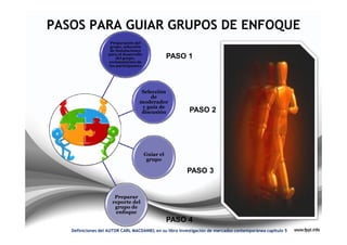 PASOS PARA GUIAR GRUPOS DE ENFOQUE
                     Preparación del
                     grupo, selección
                     de instalaciones
                    para el desarrollo
                        del grupo,                  PASO 1
                    reclutamiento de
                    los participantes




                                    Selección
                                        de
                                    moderador
                                     y guía de
                                    discusión            PASO 2




                                         Guiar el
                                          grupo

                                                        PASO 3


                       Preparar
                      reporte del
                       grupo de
                       enfoque
                                                    PASO 4
   Definiciones del AUTOR CARL MACDANIEL en su libro investigación de mercados contemporánea capitulo 5
 