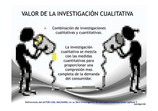 .




Definiciones del AUTOR CARL MACDANIEL en su libro investigación de mercados contemporánea capitulo 5
 