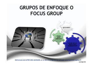 GRUPOS DE ENFOQUE O
         FOCUS GROUP

                                                                        QUE SON?




                                                               PARA
                                                               QUE
                                                             SIRVEN?


                                                                                 CUAL ES LA
                                                                                 META QUE
                                                                                PERSIGUEN?




Definiciones del AUTOR CARL MACDANIEL en su libro investigación de mercados contemporánea capitulo 5
 