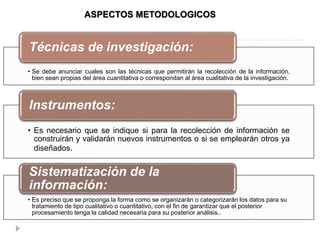 • Se debe anunciar cuales son las técnicas que permitirán la recolección de la información,
bien sean propias del área cuantitativa o correspondan al área cualitativa de la investigación.
Técnicas de investigación:
• Es necesario que se indique si para la recolección de información se
construirán y validarán nuevos instrumentos o si se emplearán otros ya
diseñados.
Instrumentos:
• Es preciso que se proponga la forma como se organizarán o categorizarán los datos para su
tratamiento de tipo cualitativo o cuantitativo, con el fin de garantizar que el posterior
procesamiento tenga la calidad necesaria para su posterior análisis..
Sistematización de la
información:
ASPECTOS METODOLOGICOS
 
