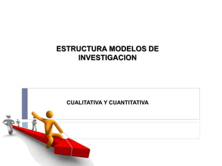 ESTRUCTURA MODELOS DE
INVESTIGACION
CUALITATIVA Y CUANTITATIVA
 