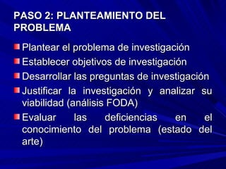 PASO 2: PLANTEAMIENTO DEL
PROBLEMA
 Plantear el problema de investigación
 Establecer objetivos de investigación
 Desarrollar las preguntas de investigación
 Justificar la investigación y analizar su
 viabilidad (análisis FODA)
 Evaluar      las    deficiencias   en    el
 conocimiento del problema (estado del
 arte)
 