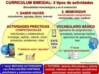 CURRICULUM BIMODAL: 2 tipos de actividades
Bimodalidad metodológica y en la evaluación

2. MEMORIZAR

1. SABER HACER
consu...
