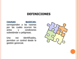 DEFINICIONES CAUSAS BASICAS:  corresponden a las razones por las cuales ocurren los actos y condiciones subestándar o peligrosas. Una vez identificados, permiten un control desde la gestión gerencial.   