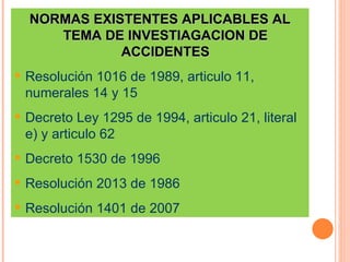 NORMAS EXISTENTES APLICABLES AL TEMA DE INVESTIAGACION DE ACCIDENTES Resolución 1016 de 1989, articulo 11, numerales 14 y 15 Decreto Ley 1295 de 1994, articulo 21, literal e) y articulo 62 Decreto 1530 de 1996  Resolución 2013 de 1986 Resolución 1401 de 2007 