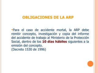 Para el caso de accidente mortal, la ARP debe remitir concepto, investigación y copia del informe del accidente de trabajo al Ministerio de la Protección Social, dentro de los  10 días hábiles   siguientes a la emisión del concepto. (Decreto 1530 de 1996) OBLIGACIONES DE LA ARP 