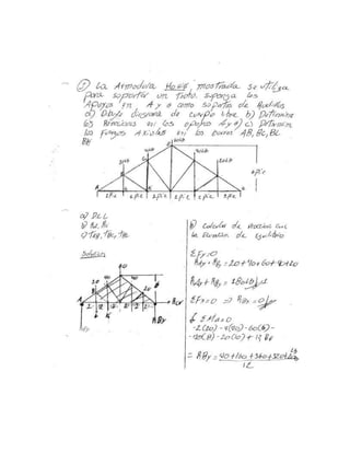Investigación y ejercicios de armaduras