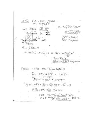 Investigación y ejercicios de armaduras