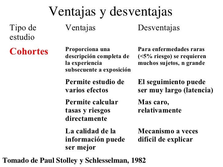 Investigacion de brotes y epidemias
