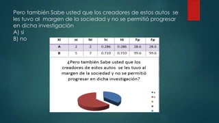 Pero también Sabe usted que los creadores de estos autos se
les tuvo al margen de la sociedad y no se permitió progresar
en dicha investigación
A) si
B) no
 