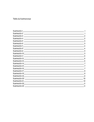 Tabla de Ilustraciones
Ilustración 1 __________________________________________________________________ 1
Ilustración 2 _________________________________________________________________ 1
Ilustración 3 _________________________________________________________________ 2
Ilustración 4 _________________________________________________________________ 2
Ilustración 5 _________________________________________________________________ 3
Ilustración 6 _________________________________________________________________ 3
Ilustración 7__________________________________________________________________ 4
Ilustración 8 _________________________________________________________________ 4
Ilustración 9 _________________________________________________________________ 5
Ilustración 10_________________________________________________________________ 5
Ilustración 11 _________________________________________________________________ 6
Ilustración 12 _________________________________________________________________ 6
Ilustración 13_________________________________________________________________ 6
Ilustración 14_________________________________________________________________ 7
Ilustración 15 _________________________________________________________________ 7
Ilustración 16_________________________________________________________________ 7
Ilustración 17 _________________________________________________________________ 8
Ilustración 18_________________________________________________________________ 8
Ilustración 19_________________________________________________________________ 9
Ilustración 20 _______________________________________________________________ 10
Ilustración 21 ________________________________________________________________ 10
Ilustración 22_________________________________________________________________11
Ilustración 23 ________________________________________________________________11
 