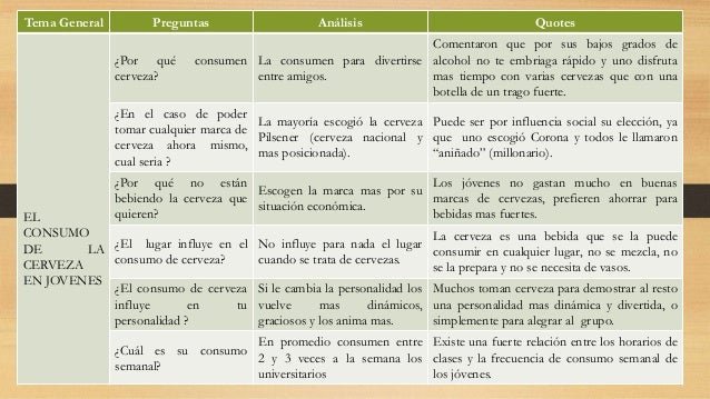 preguntas para divertirse entre amigos investigacion de mercados sobre el consumo de la cerveza preguntas para divertirse entre amigos investigacion de mercados sobre el consumo de la cerveza