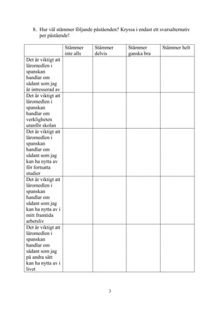 3
8. Hur väl stämmer följande påståenden? Kryssa i endast ett svarsalternativ
per påstående!
Stämmer
inte alls
Stämmer
delvis
Stämmer
ganska bra
Stämmer helt
Det är viktigt att
läromedlen i
spanskan
handlar om
sådant som jag
är intresserad av
Det är viktigt att
läromedlen i
spanskan
handlar om
verkligheten
utanför skolan
Det är viktigt att
läromedlen i
spanskan
handlar om
sådant som jag
kan ha nytta av
för fortsatta
studier
Det är viktigt att
läromedlen i
spanskan
handlar om
sådant som jag
kan ha nytta av i
mitt framtida
arbetsliv
Det är viktigt att
läromedlen i
spanskan
handlar om
sådant som jag
på andra sätt
kan ha nytta av i
livet
 