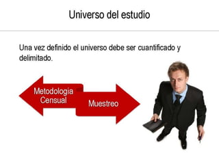 Investigacion de mercado con tecnicas multivariables