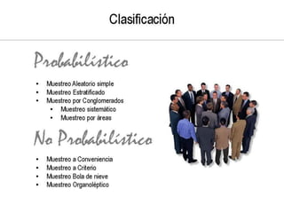 Investigacion de mercado con tecnicas multivariables