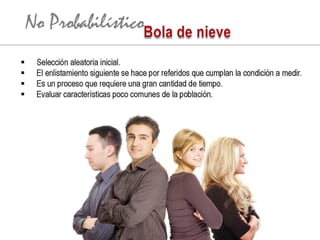 Investigacion de mercado con tecnicas multivariables