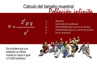 Investigacion de mercado con tecnicas multivariables