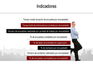 Investigacion de mercado con tecnicas multivariables