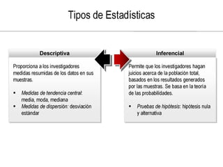 Investigacion de mercado con tecnicas multivariables