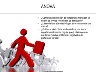 Investigacion de mercado con tecnicas multivariables