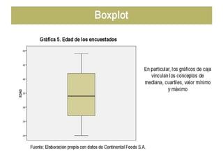 Investigacion de mercado con tecnicas multivariables