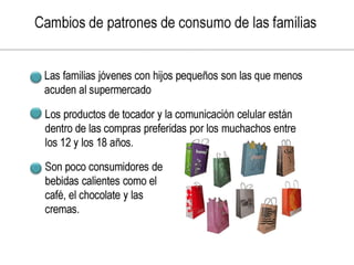 Investigacion de mercado con tecnicas multivariables