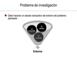 Investigacion de mercado con tecnicas multivariables