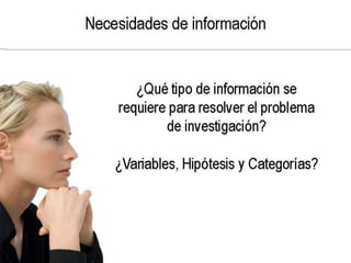 Investigacion de mercado con tecnicas multivariables