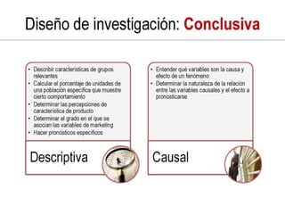 Investigacion de mercado con tecnicas multivariables