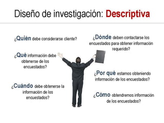 Investigacion de mercado con tecnicas multivariables