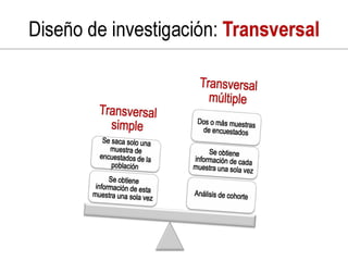 Investigacion de mercado con tecnicas multivariables