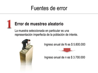 Investigacion de mercado con tecnicas multivariables