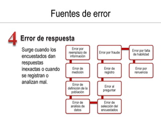 Investigacion de mercado con tecnicas multivariables