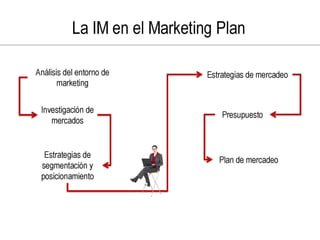 Investigacion de mercado con tecnicas multivariables