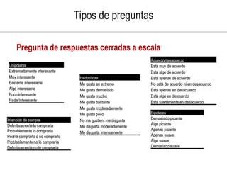 Investigacion de mercado con tecnicas multivariables